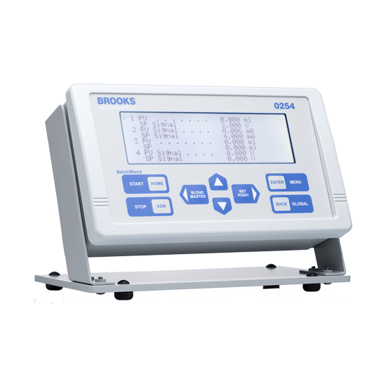 Power Supply Readout Set Point Controllers