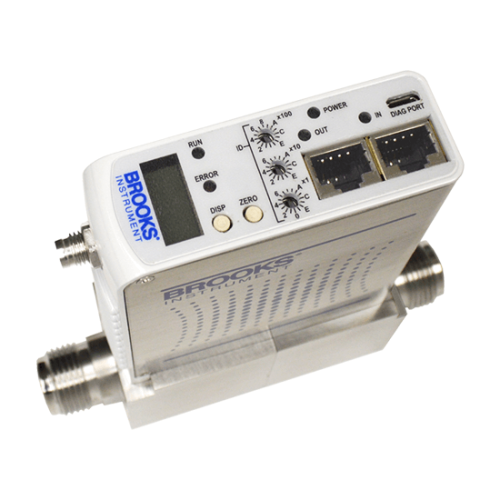 GF100 Series EtherCAT-4